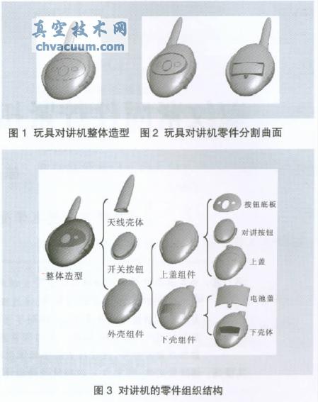 基于Pro/E数据共享的产品零件自顶向下设计
