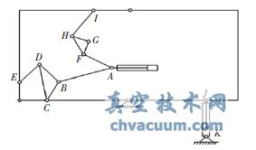 基于Pro/E和ADAMS的倾翻车机构的仿真与优化