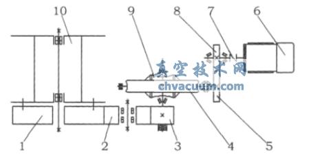 Pro/E和ADAMS环境下回柱绞车虚拟样机建模及动力学分析