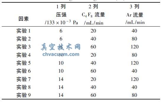  L9( 34 ) ʵ