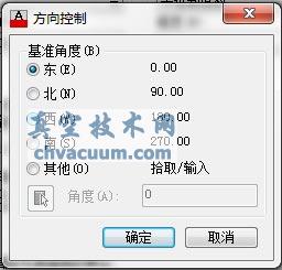 AutoCAD2013中文版设置绘图单位格式的方法