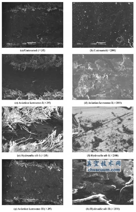 油介质对聚四氟乙烯纤维织物自润滑复合材料摩擦学性能的影响