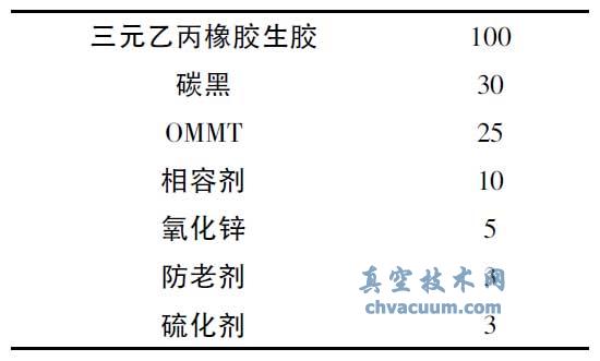 ��㸴������Ԫ�ұ����ܷ�Ȧ�ĸ����ܷ�����