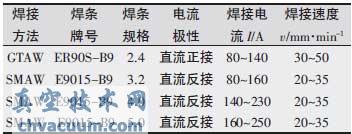 高压主汽调节阀接管焊接修复技术