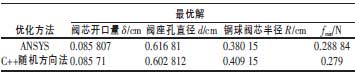 基于ANSYS的超高压电磁换向球阀优化设计