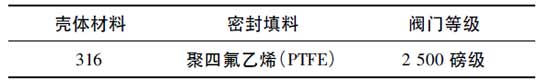 試驗(yàn)閥門參數(shù)