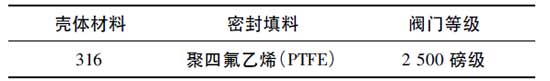 试验阀门参数