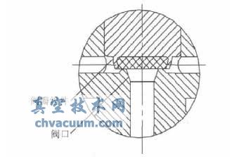 拉法爾噴嘴式閥座