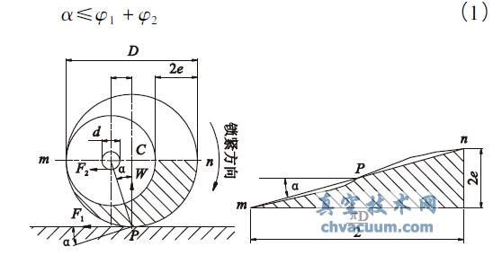 自锁原理